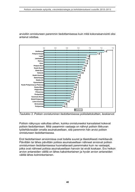 Poliisin viestinnän nykytila, viestintästrategia ja kehittämisalueet ...