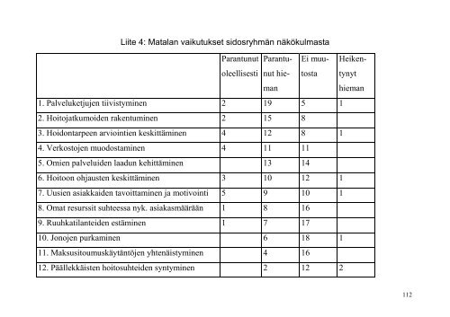 harm reduction - Poliisi