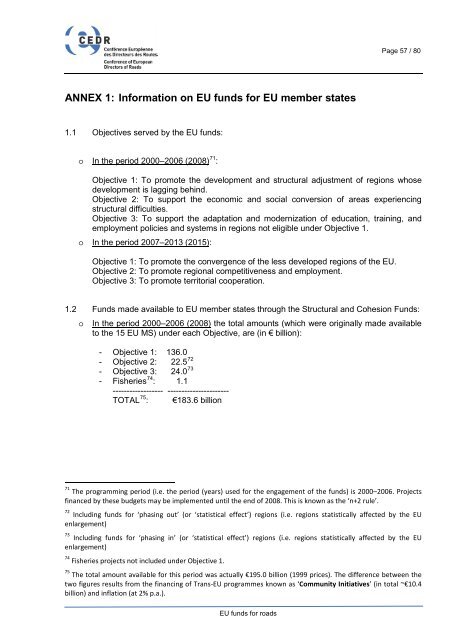 EU funds for roads - CEDR