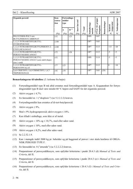 Se Del 2 afsnit 2.2 her (pdf - 3