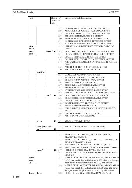 Se Del 2 afsnit 2.2 her (pdf - 3