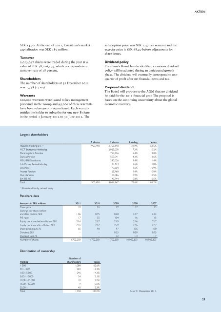 Annual Report in English - Consilium