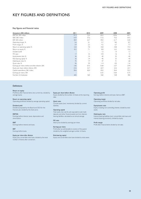 Annual Report in English - Consilium