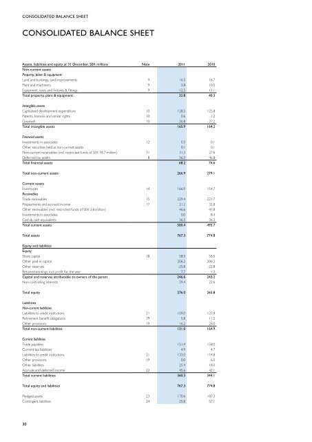 Annual Report in English - Consilium