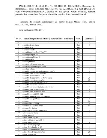 detalii... - Politia de Frontiera