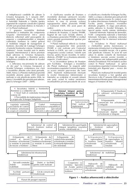 Nr. 2/2006 - Politia de Frontiera