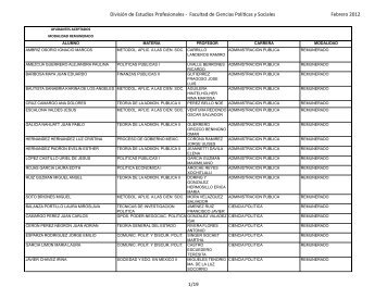 AYUDANTES2012-2 para publicar.xlsx - Facultad de Ciencias ...