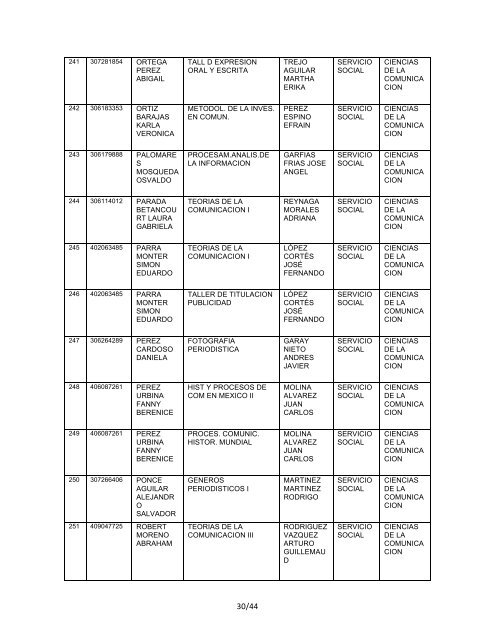 1/44 - Facultad de Ciencias Políticas y Sociales