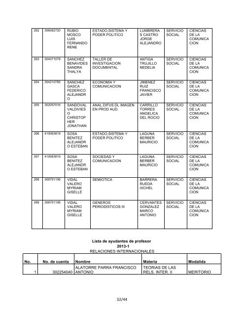 1/44 - Facultad de Ciencias Políticas y Sociales