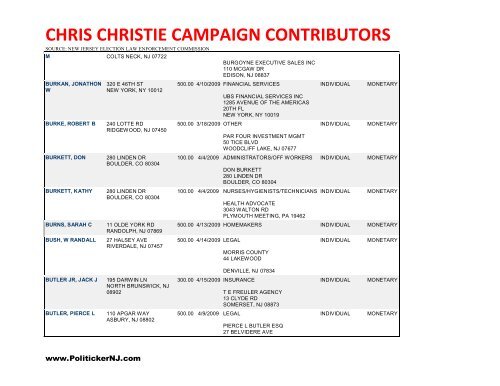 CHRIS CHRISTIE CAMPAIGN CONTRIBUTORS - PolitickerNJ.com