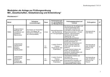 Gesellschaften, Globalisierung und Entwicklung - Institut fÃ¼r ...