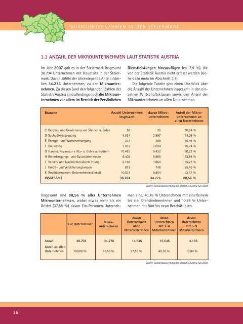 Mikrounternehmen Steiermark - Politik - Land Steiermark