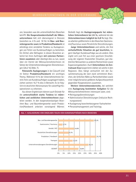 Mikrounternehmen Steiermark - Politik - Land Steiermark