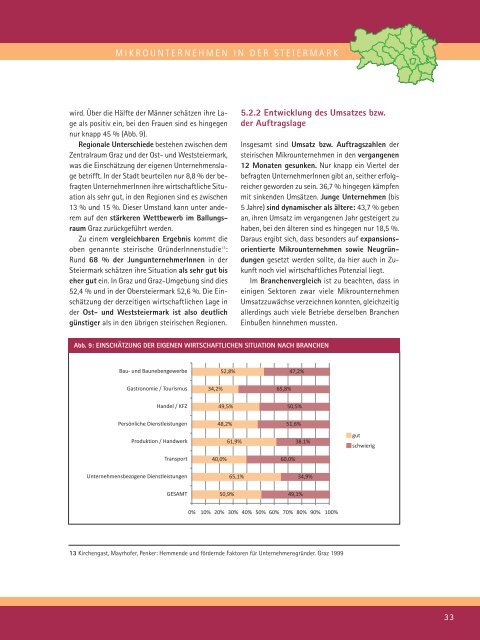 Mikrounternehmen Steiermark - Politik - Land Steiermark