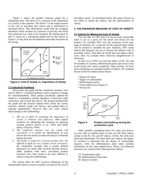 96-DETC / DTM-1610