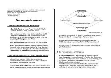 Handout Sozialpsychologischer Ansatz - Institut fÃ¼r ...