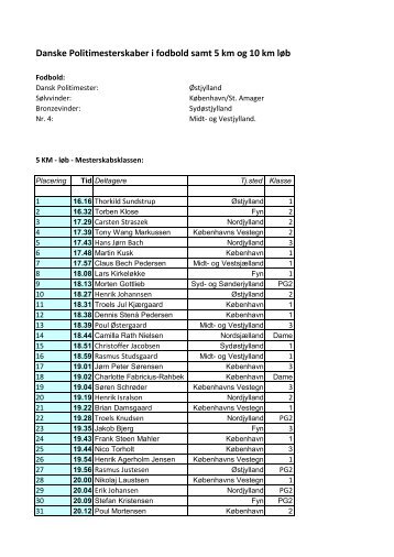 Danske Politimesterskaber i fodbold samt 5 km og 10 km lÃ¸b