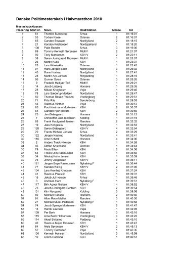 Danske Politimesterskab i Halvmarathon 2010
