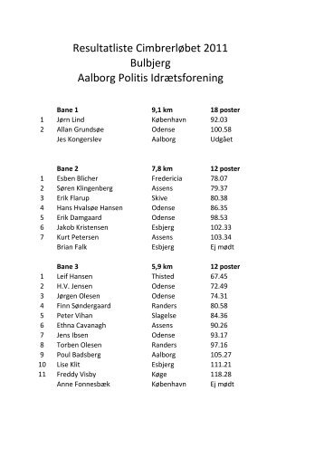 Resultatliste CimbrerlÃ¸bet 2011 Bulbjerg Aalborg Politis ...