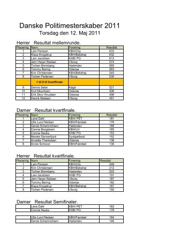 resultatliste DM i bowling 2011