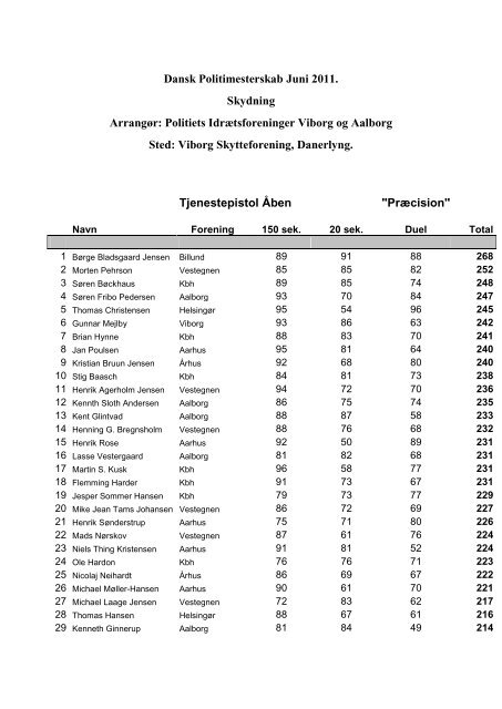 Dansk Politimesterskab Juni 2011. Skydning ArrangÃ¸r: Politiets ...