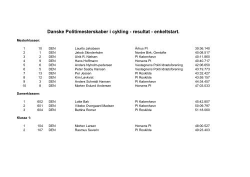 Danske Politimesterskaber i cykling 2009 - resultat - linielÃ¸b