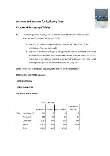 Chapter 6 Percentage Tables - Polity