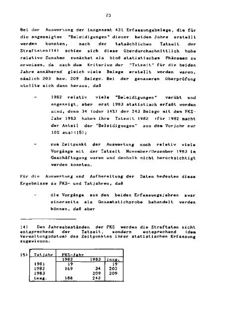 „Beleidigungen" Konfliktregelung durch ... - Polizei Bayern