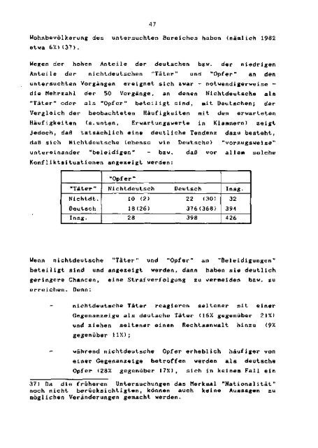 „Beleidigungen" Konfliktregelung durch ... - Polizei Bayern