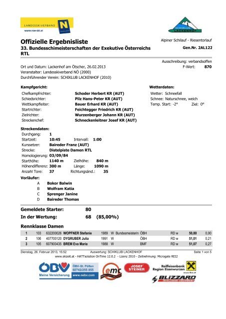 Offizielle Ergebnisliste - PSV Wien