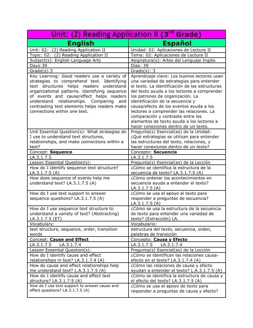 Unit: (2) Reading Application II (3rd Grade)