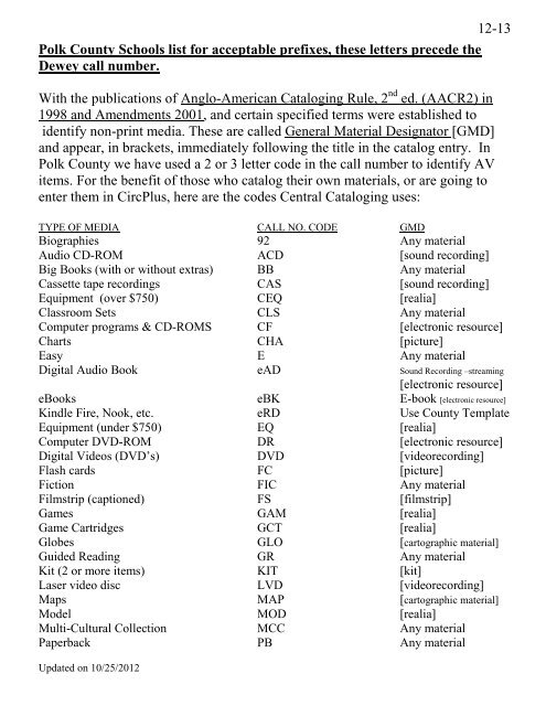 Polk County Schools list for acceptable prefixes for items that are AV ...