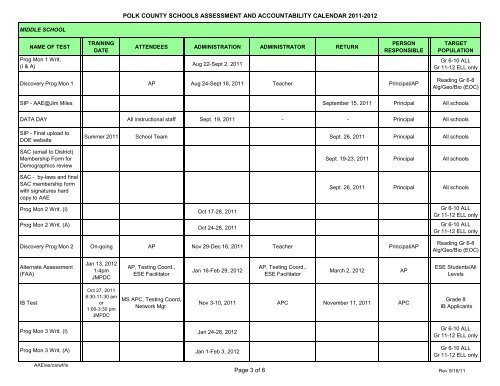 District Resource Guide - Polk County School District