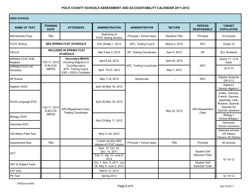 District Resource Guide - Polk County School District