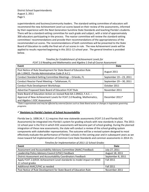 District Resource Guide - Polk County School District