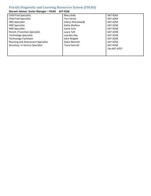 District Resource Guide - Polk County School District