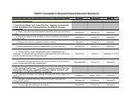 FEAPs Crosswalk to Research-based Educator Standards