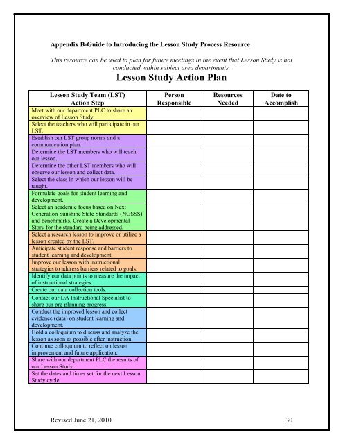 FLDOE Lesson Study Guide - Polk County School District