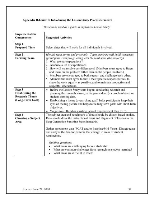 FLDOE Lesson Study Guide - Polk County School District