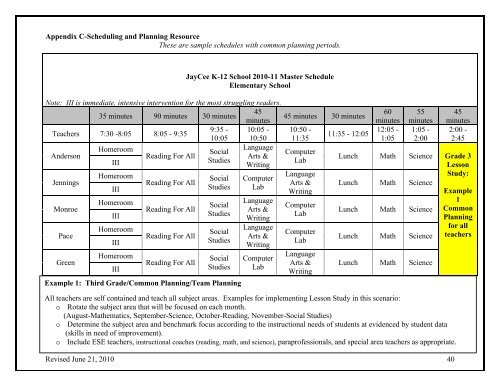 FLDOE Lesson Study Guide - Polk County School District