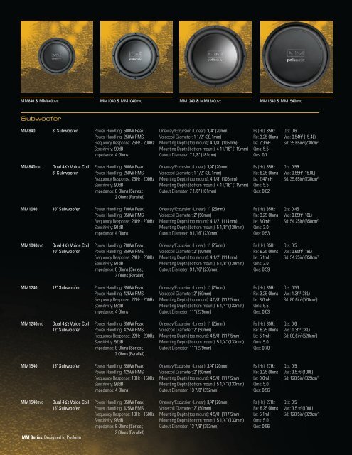 MM Catalog English - Polk Audio