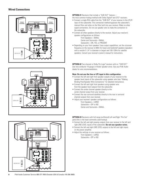 DSWPRO440WI DSWPRO550WI DSWPRO660WI - Polk Audio