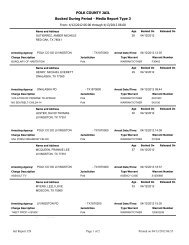 POLK COUNTY JAIL Booked During Period - Media Report Type 3