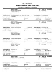 POLK COUNTY JAIL Booked During Period - Media Report Type 3