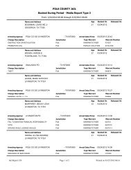 POLK COUNTY JAIL Booked During Period - Media Report Type 3