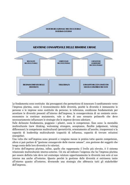 il valore della differenza. Verso un rinnovato concetto di ... - Aidp