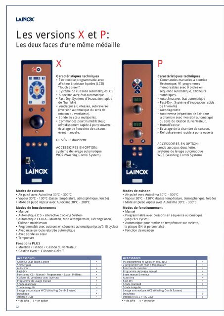 TÃ©lÃ©charger le prospectus - Lainox