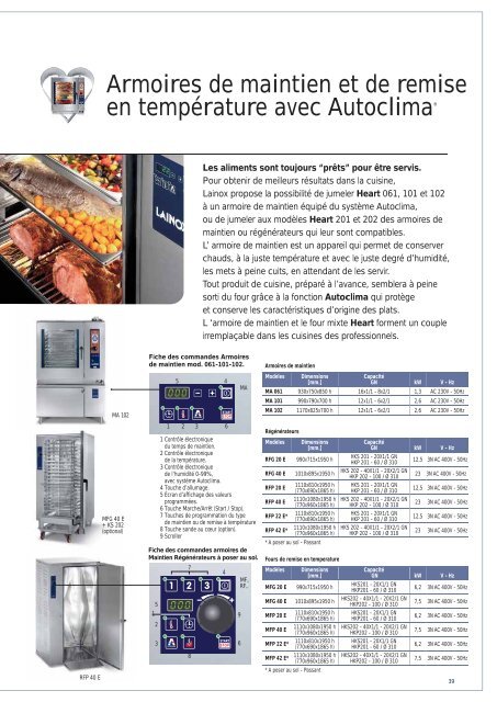 TÃ©lÃ©charger le prospectus - Lainox