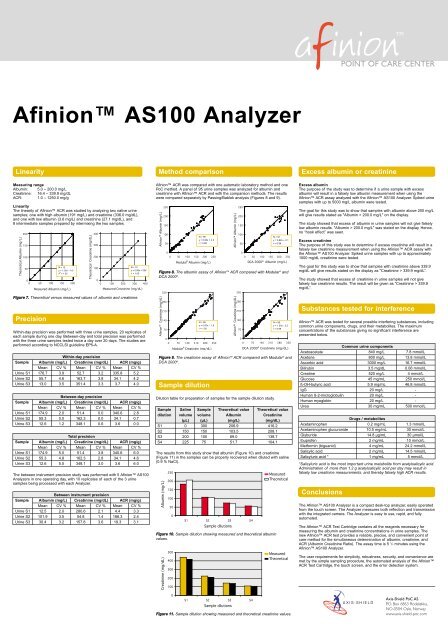 Afinion AS100 Analyzer Li