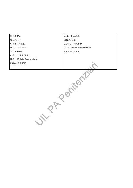 AQN.pdf - Polpenuil.It